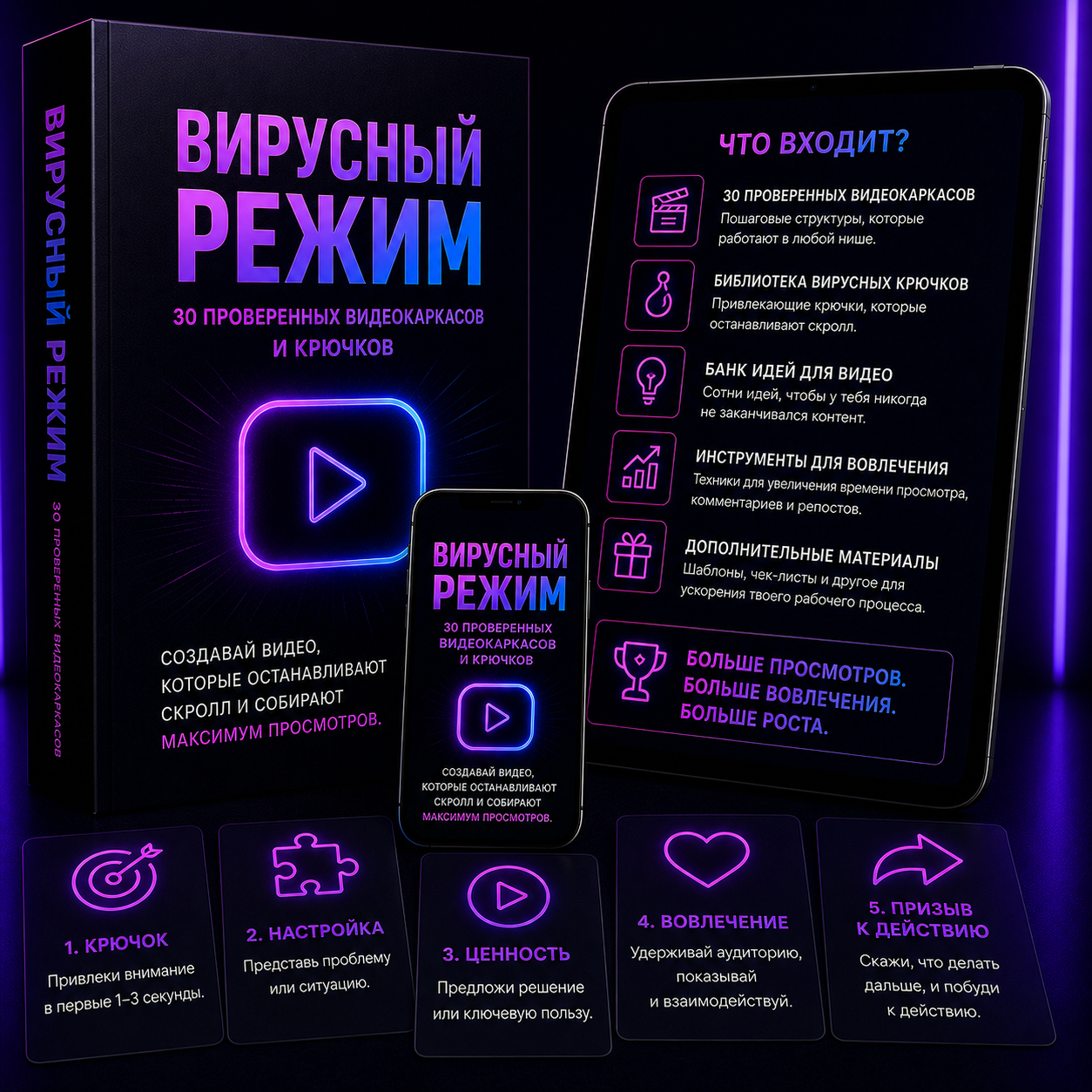 ВИРУСНЫЙ РЕЖИМ — 30 структур видео / проверенных хуков