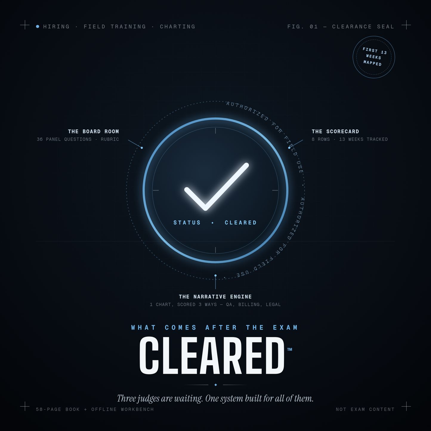 The Cleared | UP