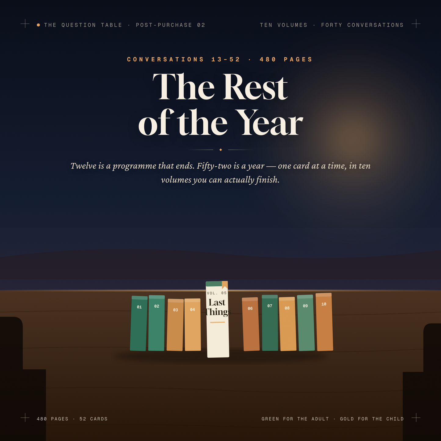 The Rest of the Year | UP