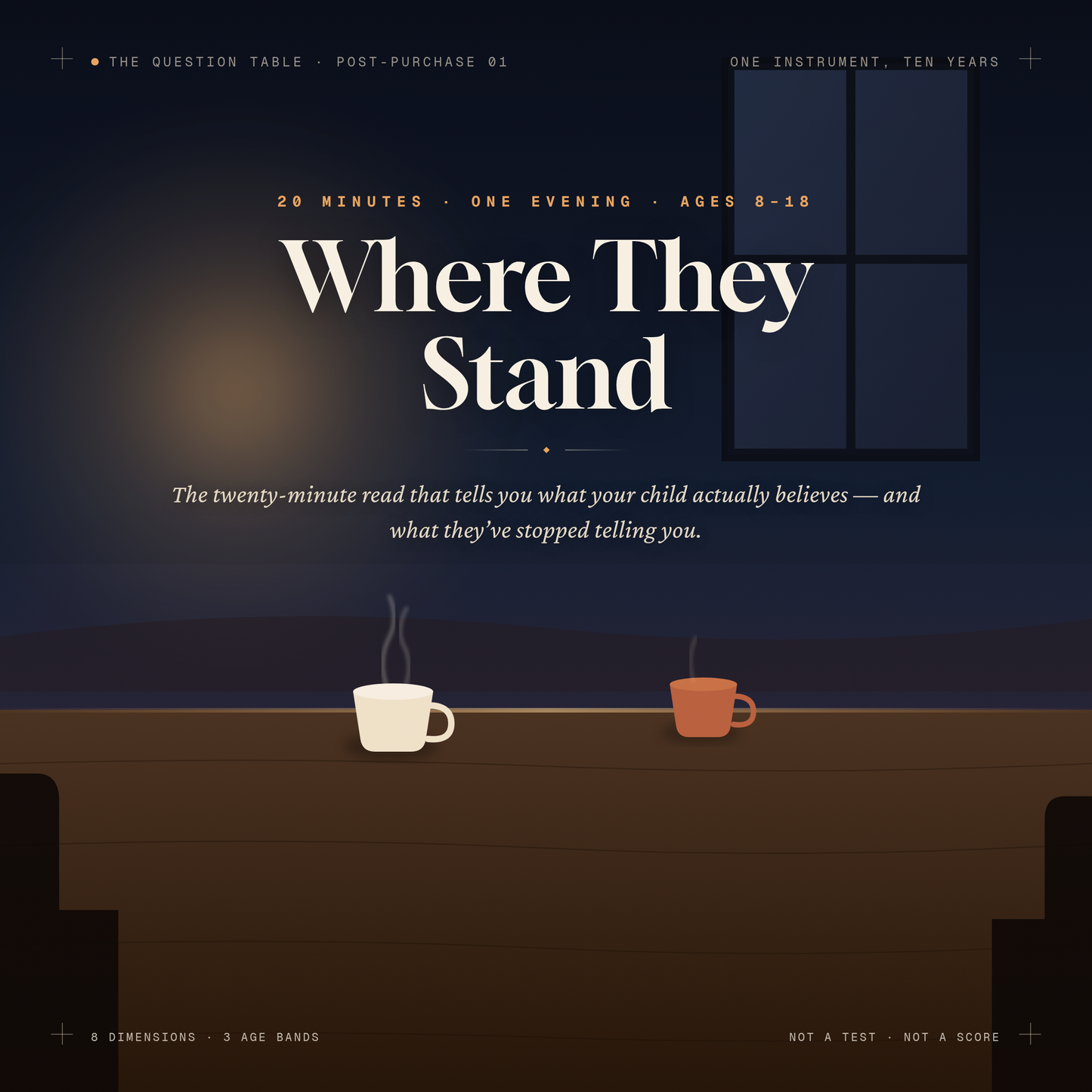 Where They Stand | UP